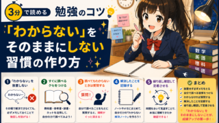 【3分で読める勉強のコツ】「わからない」をそのままにしない習慣の作り方