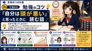 【3分で読める勉強のコツ】「自分は頭が悪い」と思ったときに読む話